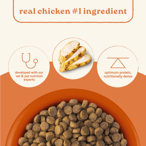 Canidae All Life Stages Dry Dog Food Multi-Protein Recipe
